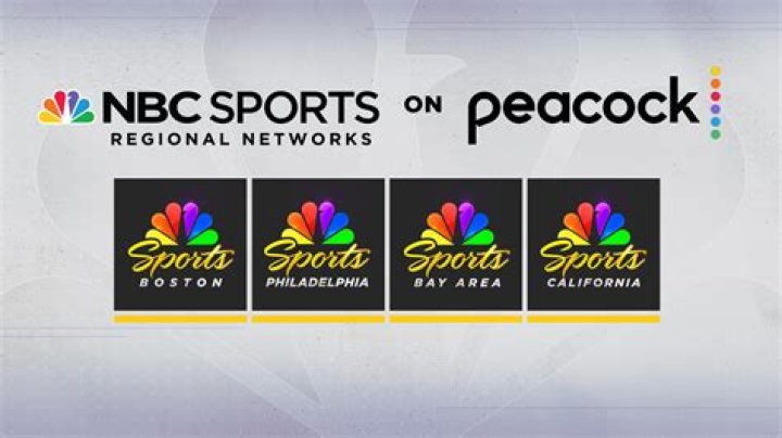 Master Peacock TV's Features for Live Premium Sports Streaming