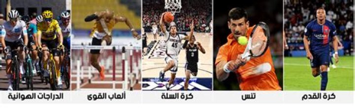 Top 10 Must-Watch Premium Sports Events on BeIN Sports This Season